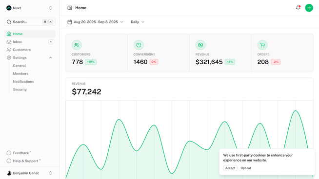 Template Dashboard screenshot